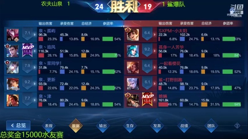 【2022-07-31 23点场】HK提笔：巅峰赛2250冲全国第一