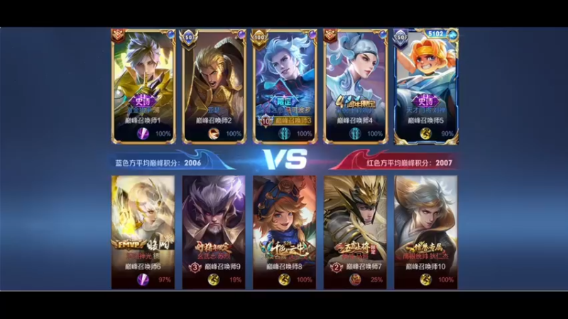 【2022-07-31 22点场】小乐碎片：开双倍了开双倍了