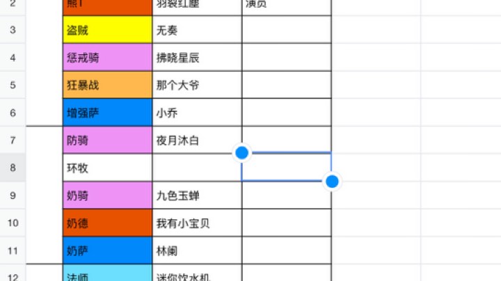 天空之城二团sw-2