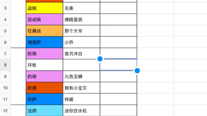 天空之城二团sw-3