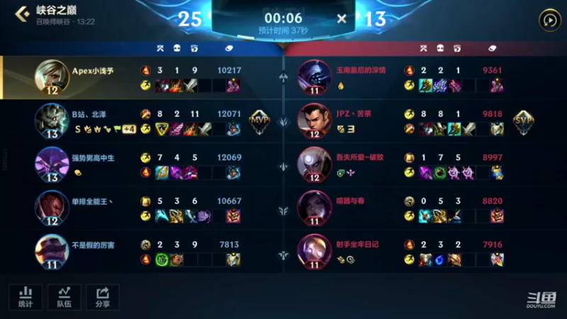 【2022-08-01 23点场】EL小浅予：一个小目标：峡谷之巅拿第一