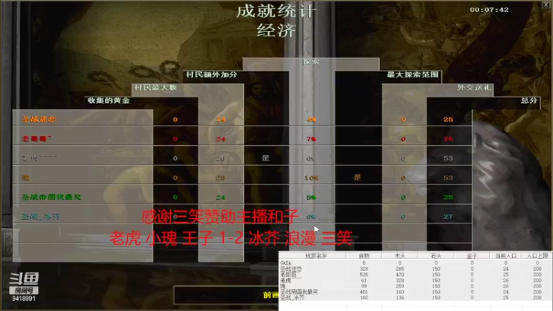 【2022-08-01 21点场】淋淋雨829：圣战迷恋的直播间