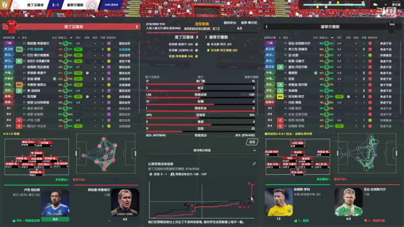 【2022-08-02 21点场】深白色的L：【足球经理】我的林皇，无限猖狂