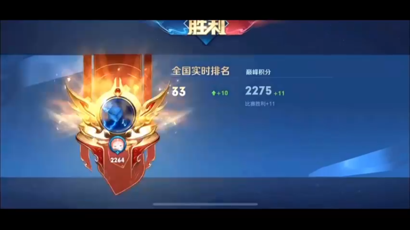 日常操作