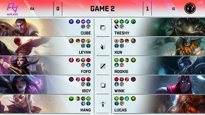 【英雄联盟】英雄联盟赛事的精彩时刻 20220803 05点场