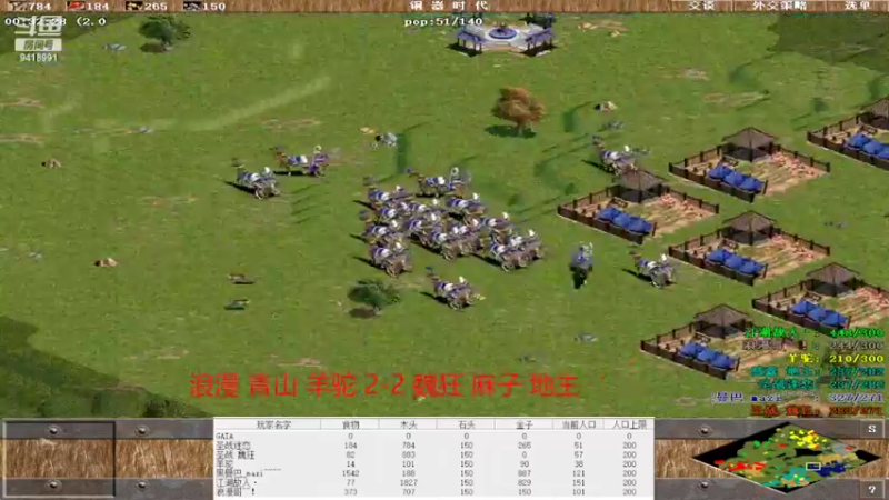 【2022-08-03 13点场】淋淋雨829：圣战迷恋的直播间