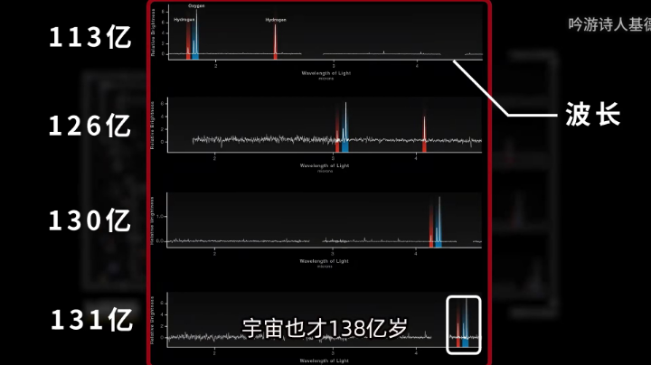 直播录像 一局二位