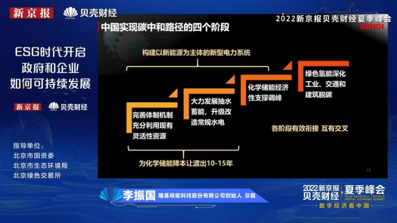 【2022-08-03 15点场】热点快报：2022贝壳财经-夏季峰会