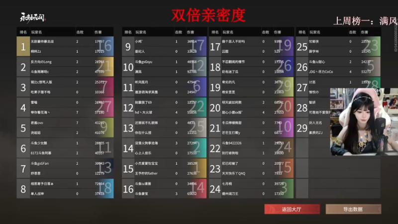 【2022-08-04 21点场】甜瓜不是呆瓜：迦南专场 双倍亲密度