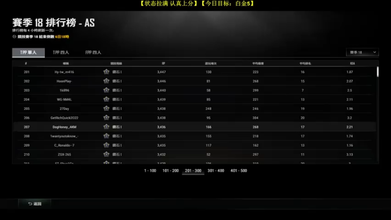 【2022-08-03 14点场】Table白羊：【PUBG】冲大师，联盟不定时。