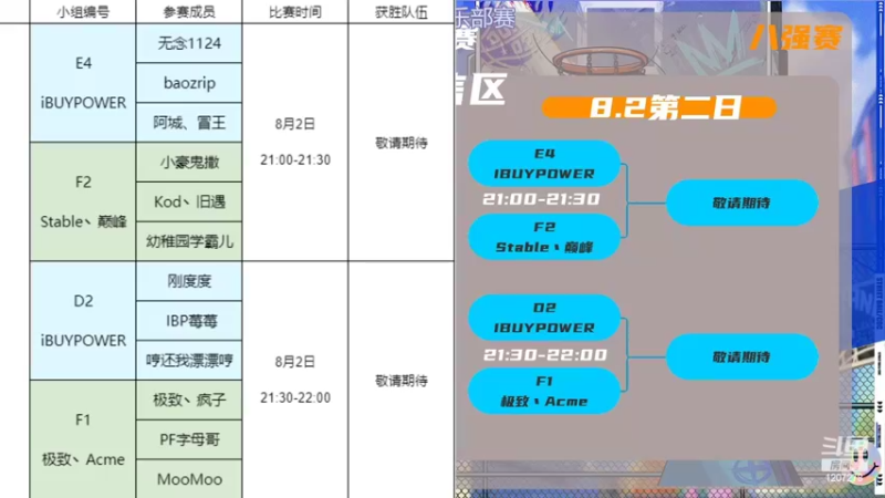 全民大灌篮8进4俱乐部赛B组