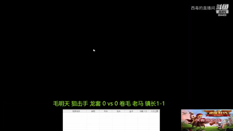 毛明天组3：2镇长组