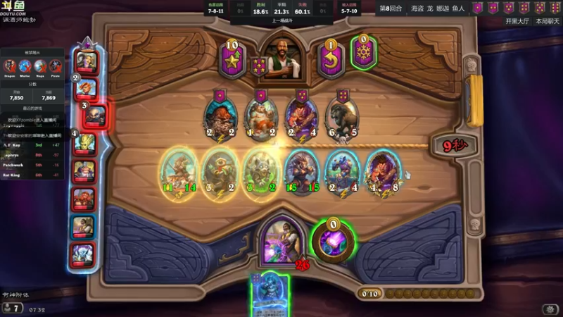 【2022-08-05 07点场】wenshen589：哪有这么容易倒下！