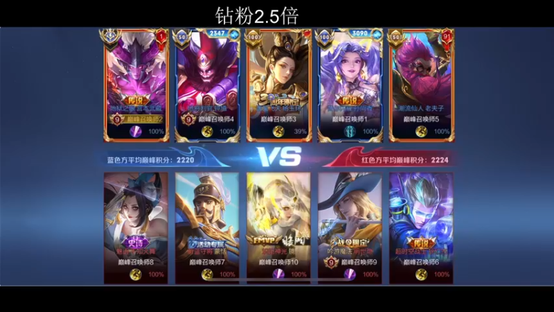 【2022-08-06 20点场】李知恩nn：无敌帅哥回来了