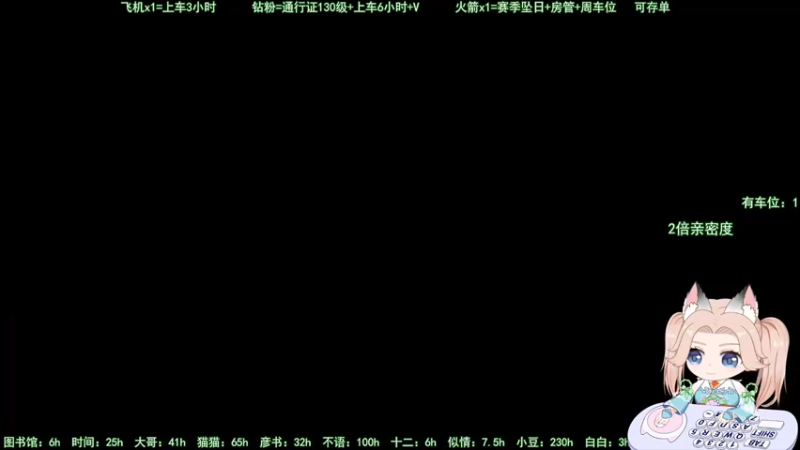【2022-08-06 19点场】甜蜜Tm：（有车位）进来学技术