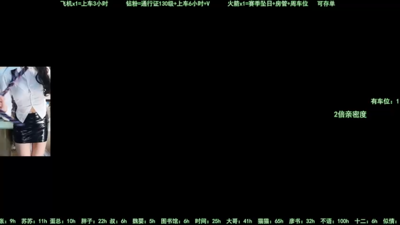 【2022-08-06 18点场】甜蜜Tm：（有车位）进来学技术