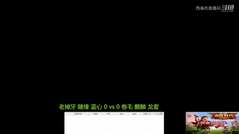 老掉牙组3：2卷毛组