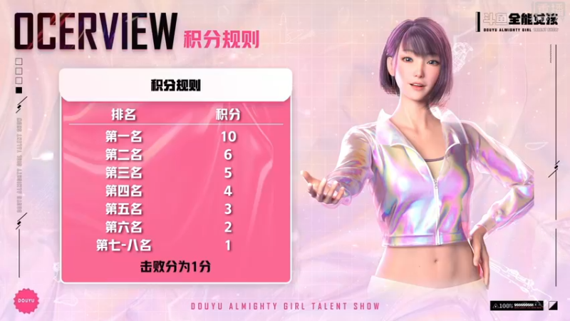 【2022-08-07 21点场】斗鱼吃鸡活动：【斗鱼】全能女孩选拔赛