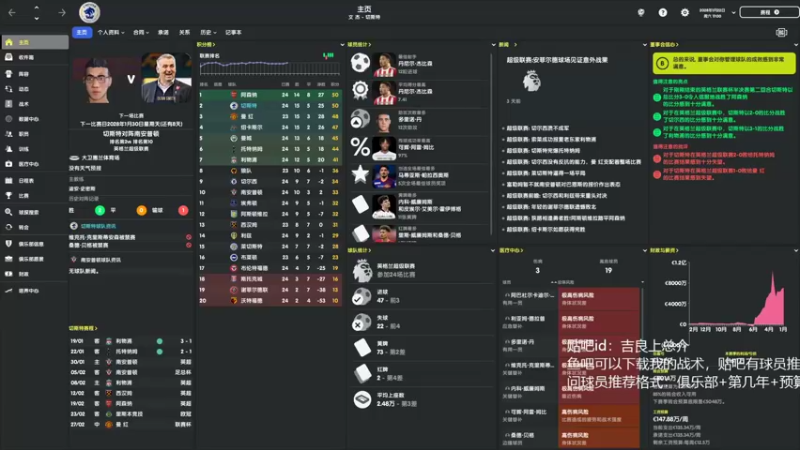 【2022-08-08 14点场】吉良上总介：从零开始，南北联切斯特！冲击欧冠冠军