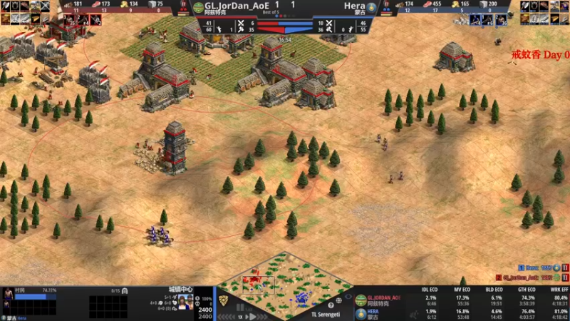 【2022-08-07 04点场】帝国时代猜火车Yo：白金联赛止步8强