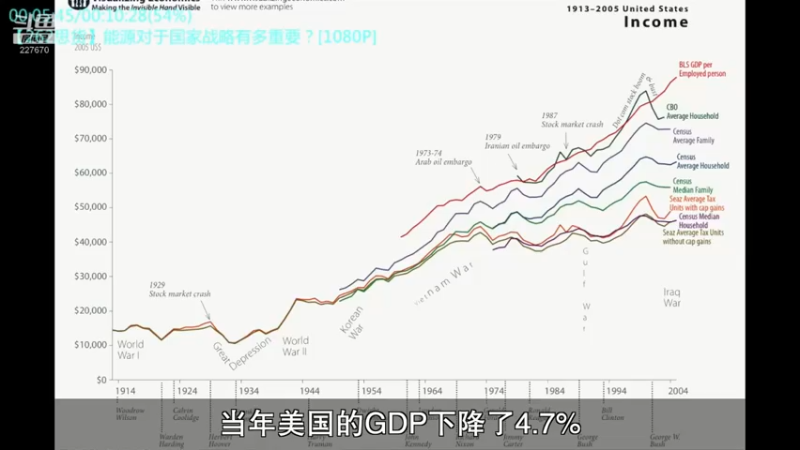 【2022-08-08 23点场】军武直播：战斗民族如何突击绑匪？人质都懵逼了