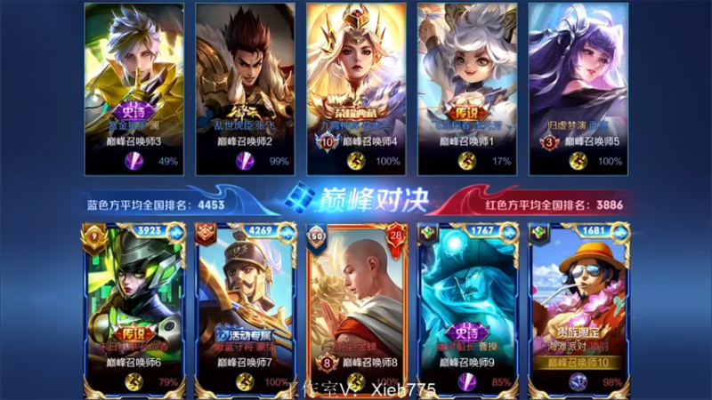 【2022-08-09 20点场】渝万rain：大乔孙膑鬼谷子桑启软辅教学！！！
