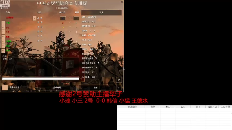 【2022-08-08 20点场】淋淋雨829：圣战迷恋的直播间