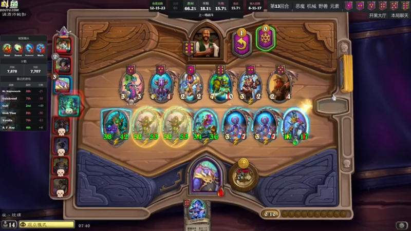 【2022-08-09 07点场】wenshen589：哪有这么容易倒下！