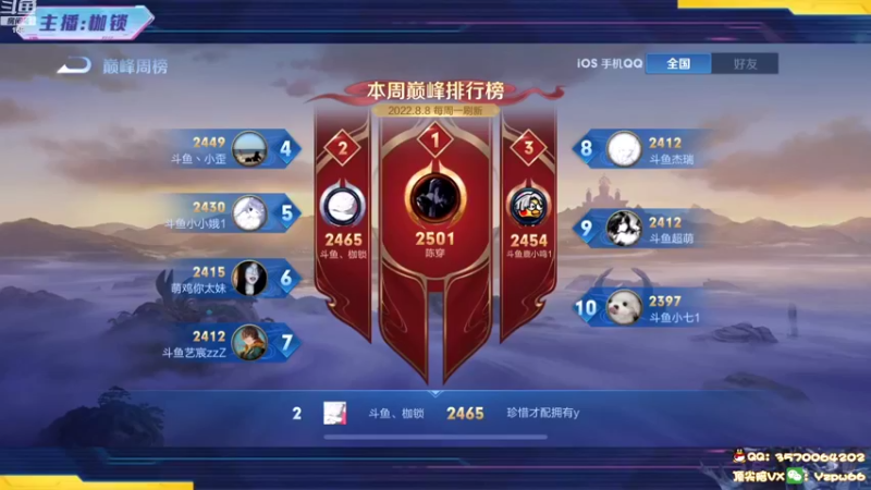 【2022-08-10 18点场】是个枷锁：【枷锁】巅峰第二！小号上前十