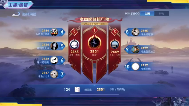 【2022-08-11 18点场】是个枷锁：【枷锁】巅峰第二！小号上前十