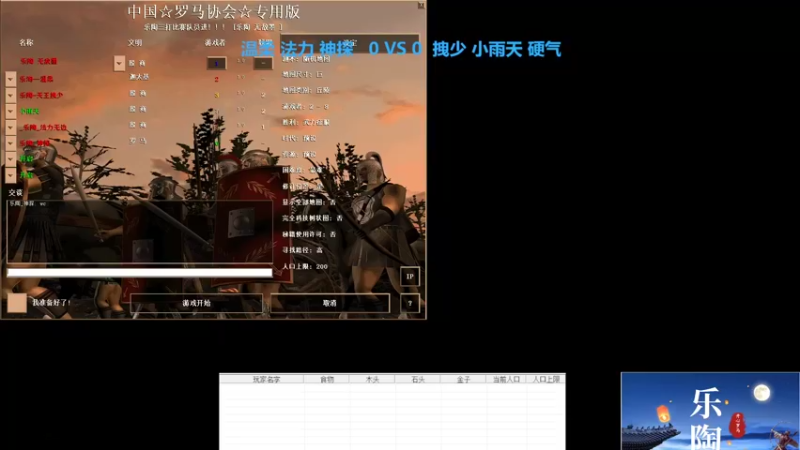 温柔 法力 神探   4 VS 2  拽少 小雨天 硬气
