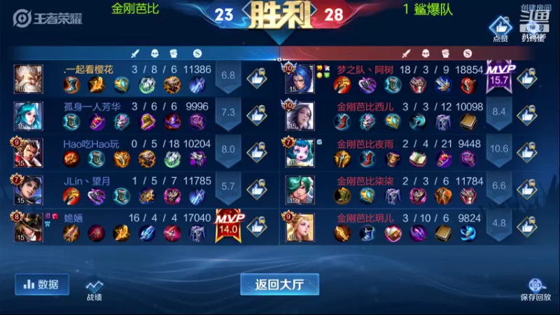 【2022-08-13 20点场】HK提笔：国服二带三，全天有车位