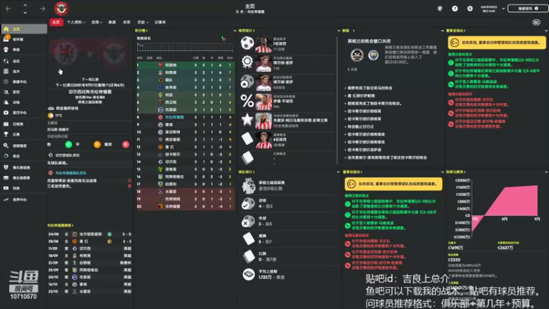 【2022-08-12 17点场】吉良上总介：新档，小蜜蜂布伦特福德！