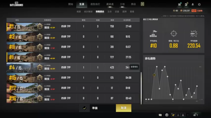 【2022-08-13 01点场】野生小师妹：下午3点直播！
