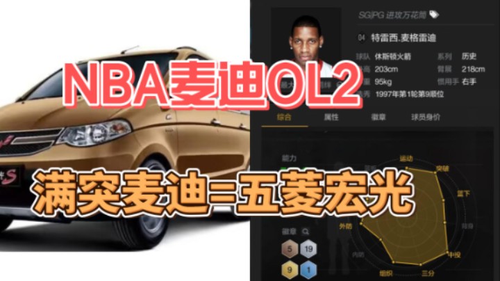 如果你有6W快，你买麦迪还是买五菱宏光？