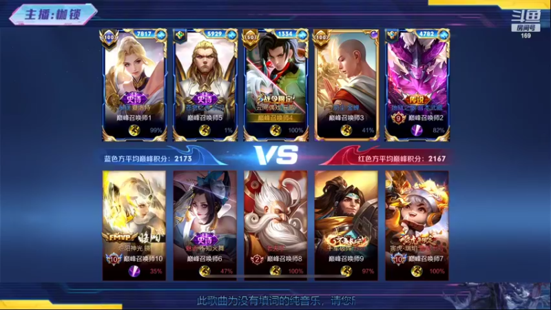 【2022-08-14 21点场】是个枷锁：【枷锁】巅峰第三！双倍亲密度