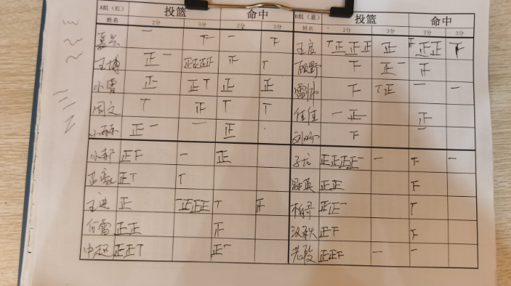 8月14日队内赛