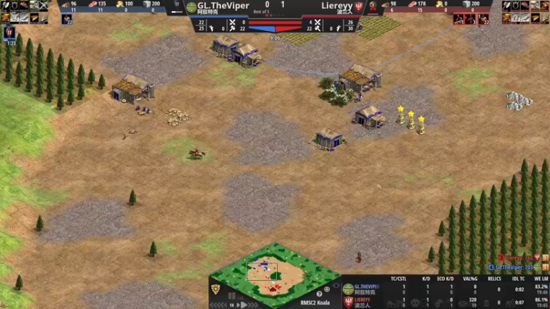 【2022-08-14 01点场】帝国时代猜火车Yo：10点安生杯 Yo vs Vivi