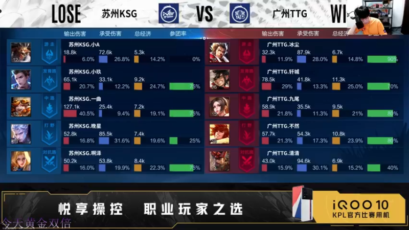 【2022-08-14 17点场】YTG丶西法：开心快乐每一天！