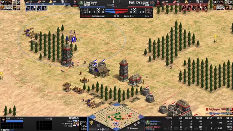 【2022-08-14 23点场】帝国时代猜火车Yo：1点 安生杯 VS Viper