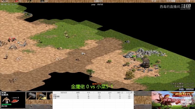 小菜3：2金鹰佬