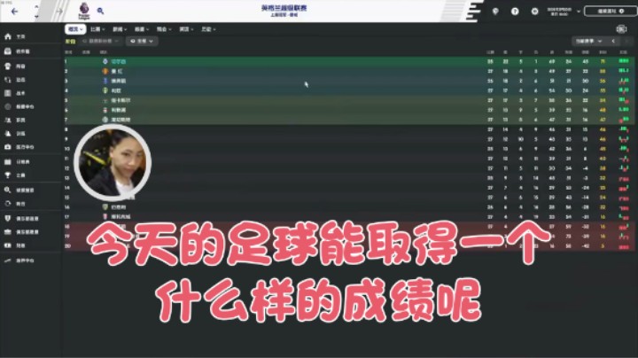 【主播阿飞】：今天的足球能取得一个什么样的成绩呢