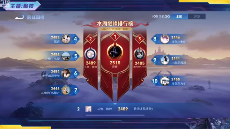 【2022-08-16 19点场】是个枷锁：【枷锁】巅峰第二