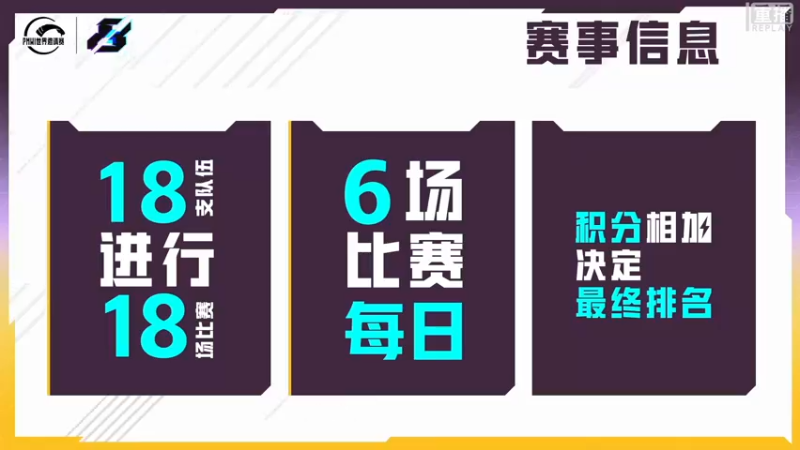 【2022-08-16 03点场】和平精英官方赛事：【2022PMWI】收官！