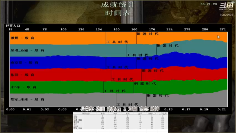 【2022-08-18 12点场】苏西小猪：苏西小猪的直播间