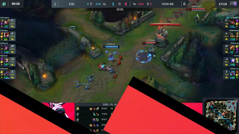 【英雄联盟】英雄联盟赛事的精彩时刻 20220818 09点场