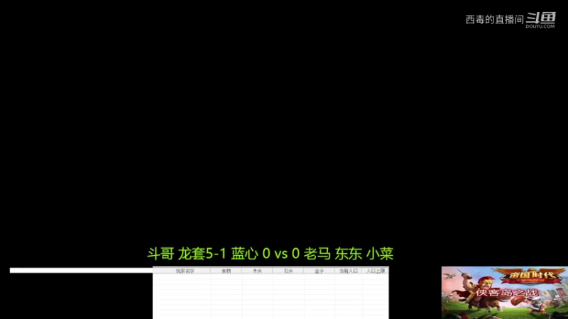 老马组3：2斗哥组