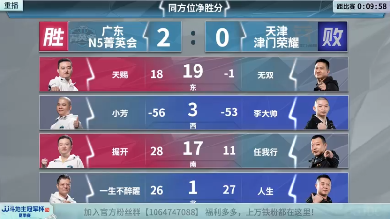 【2022-08-19 17点场】JJ斗地主官方：经典战役回顾 488743 488743
