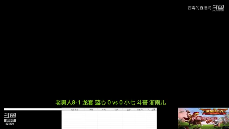 小柒组3：1老男人组