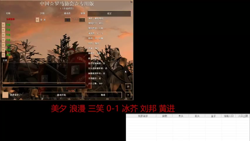 【2022-08-19 14点场】淋淋雨829：圣战迷恋的直播间